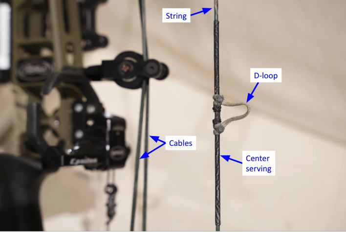 How To Use Wire With Your Pro Bow 